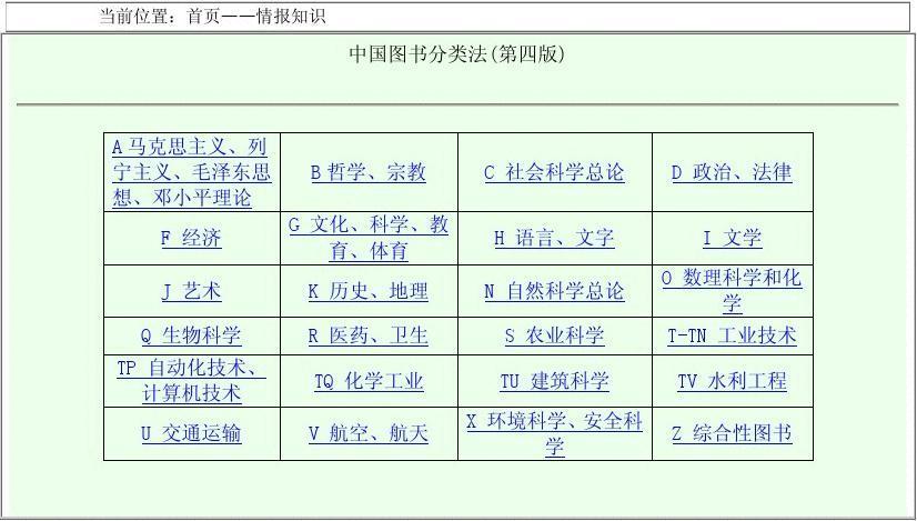 简易金融常识(简易金融常识题库)-第5张图片-牛逼常识网 简易金融常识(简易金融常识题库)-第5张图片-牛逼常识网