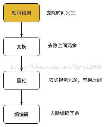 新建文化常识(文化常识梳理)-第7张图片-牛逼常识网 新建文化常识(文化常识梳理)-第7张图片-牛逼常识网