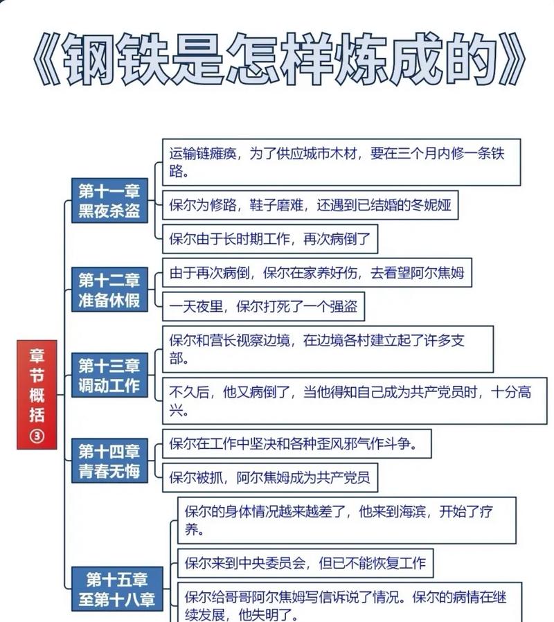 钢铁基本常识 - 钢铁的题-第2张图片-牛逼常识网 钢铁基本常识 - 钢铁的题-第2张图片-牛逼常识网