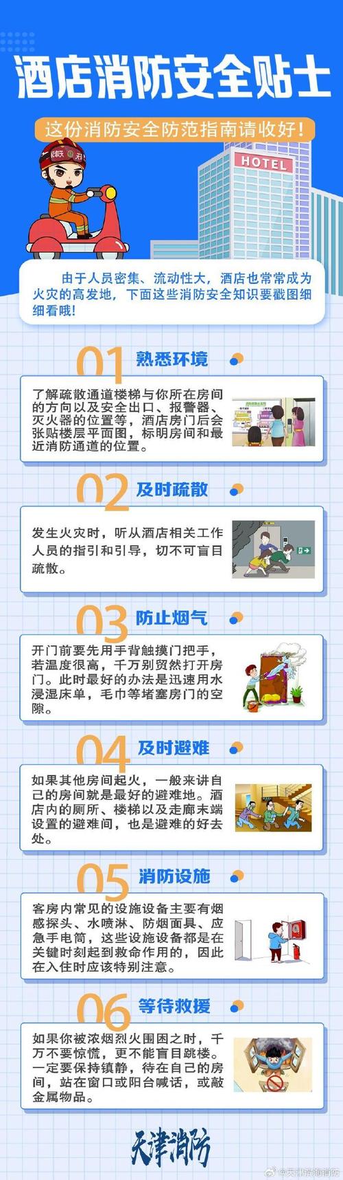 酒店洗浴常识 - 酒店洗浴营销策划方案-第2张图片-牛逼常识网 酒店洗浴常识 - 酒店洗浴营销策划方案-第2张图片-牛逼常识网
