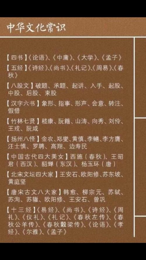 九门文化常识 - 九门功课都有哪些-第7张图片-牛逼常识网 九门文化常识 - 九门功课都有哪些-第7张图片-牛逼常识网