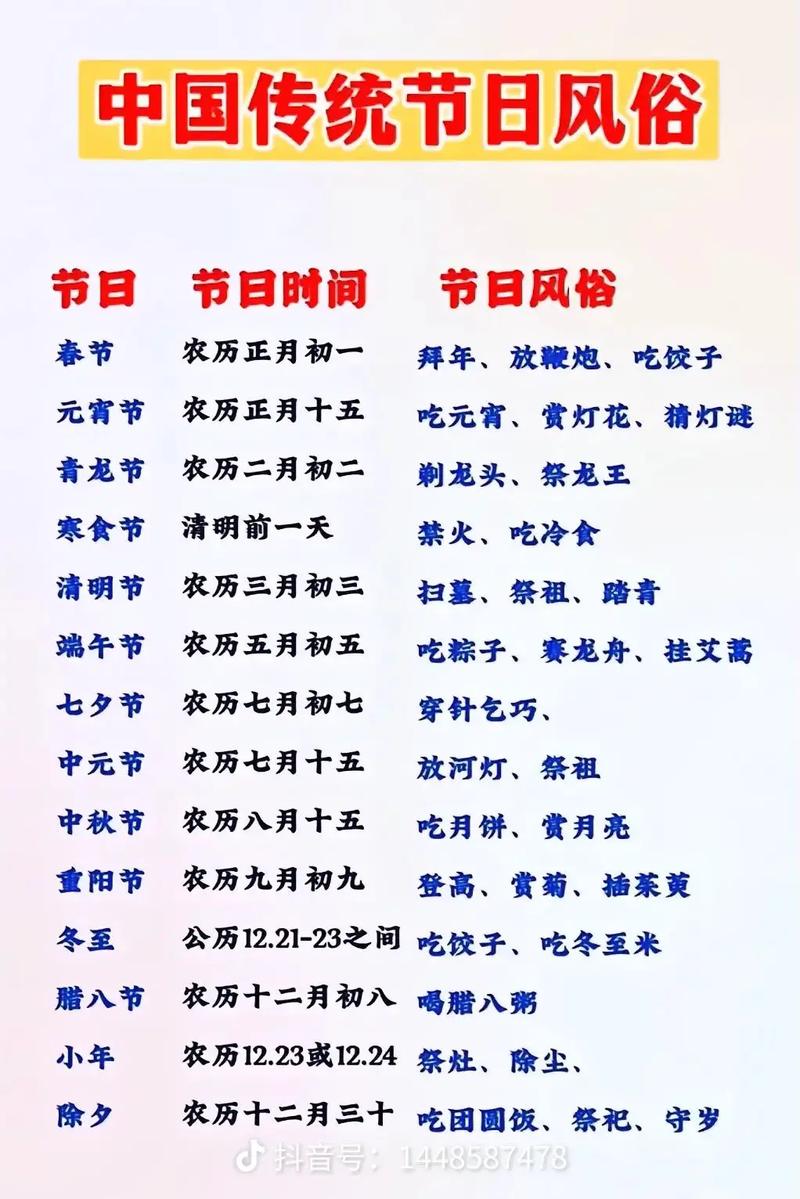 文化常识社日 - 文化常识专题汇编-第1张图片-牛逼常识网 文化常识社日 - 文化常识专题汇编-第1张图片-牛逼常识网