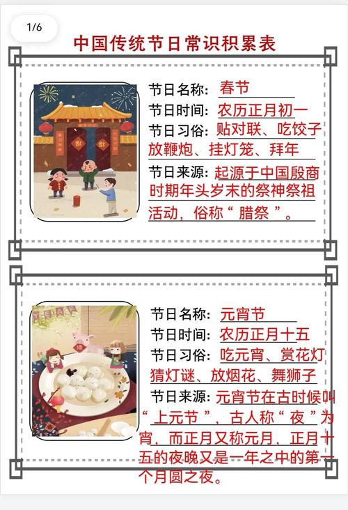 文化常识社日 - 文化常识专题汇编-第2张图片-牛逼常识网 文化常识社日 - 文化常识专题汇编-第2张图片-牛逼常识网