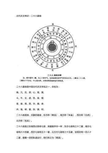 文化常识社日 - 文化常识专题汇编-第4张图片-牛逼常识网 文化常识社日 - 文化常识专题汇编-第4张图片-牛逼常识网