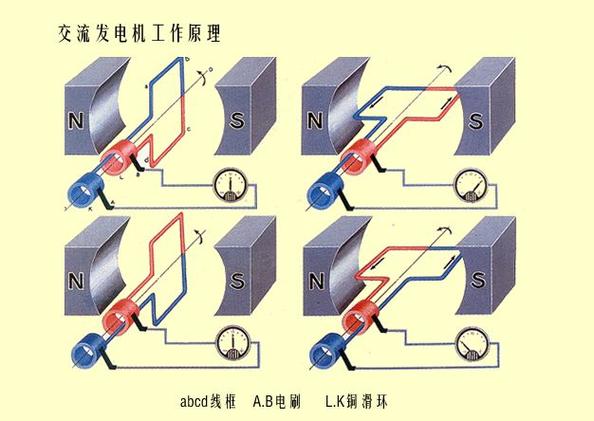 科技常识物理,物理科技知识手抄报-第1张图片-牛逼常识网 科技常识物理,物理科技知识手抄报-第1张图片-牛逼常识网