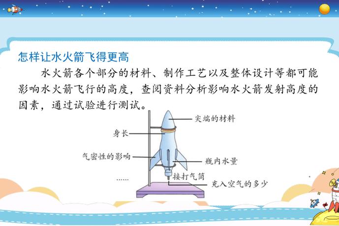 科技常识物理,物理科技知识手抄报-第3张图片-牛逼常识网 科技常识物理,物理科技知识手抄报-第3张图片-牛逼常识网