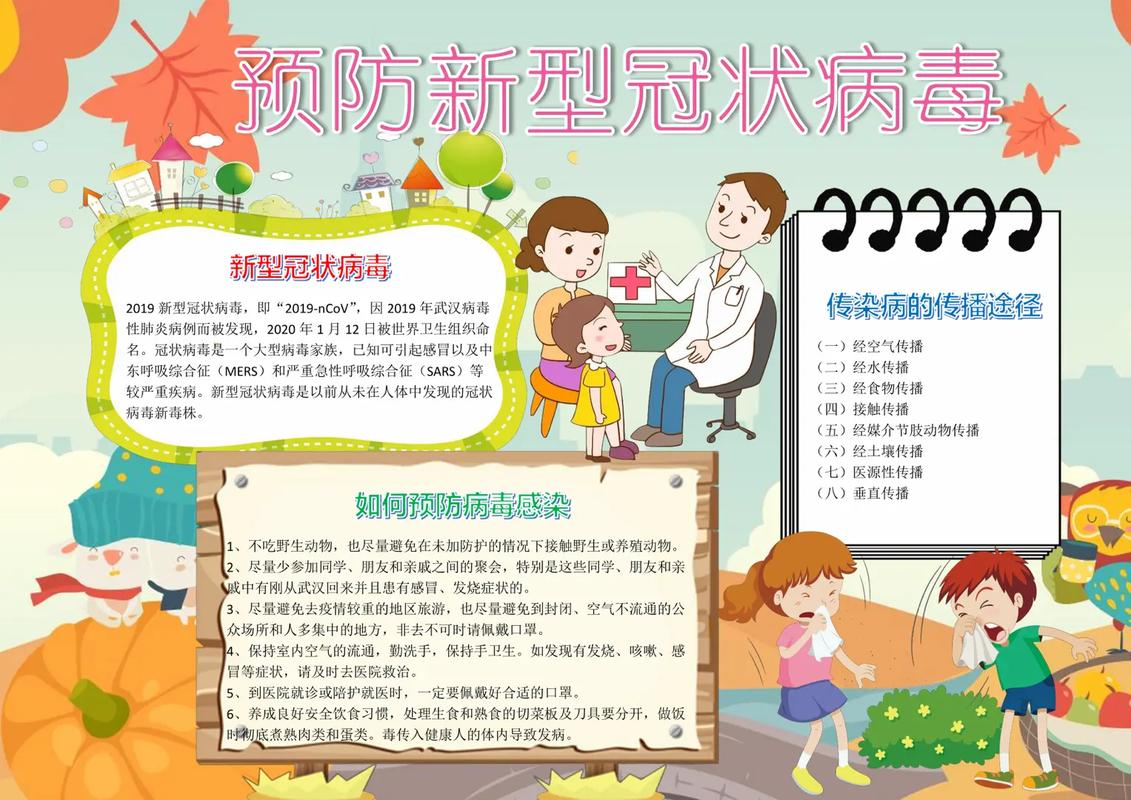 新冠生活常识(新冠病毒日常生活注意事项)-第3张图片-牛逼常识网 新冠生活常识(新冠病毒日常生活注意事项)-第3张图片-牛逼常识网