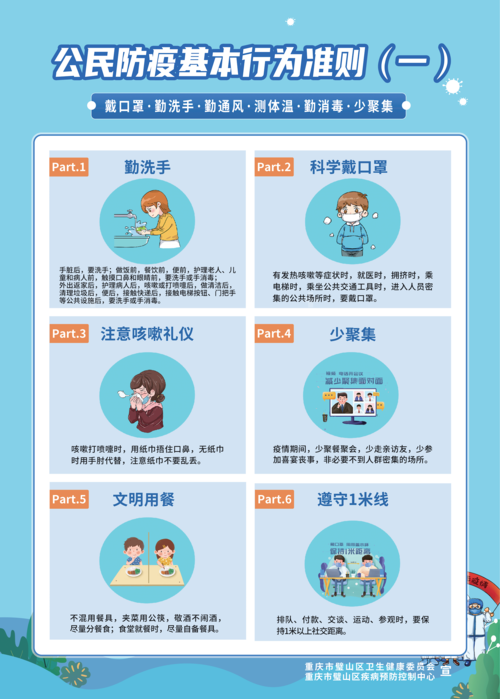 安全防疫常识(防疫安全防护知识)-第1张图片-牛逼常识网 安全防疫常识(防疫安全防护知识)-第1张图片-牛逼常识网