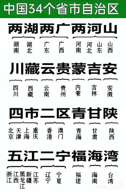 自然山川常识,山川自然的诗句-第3张图片-牛逼常识网 自然山川常识,山川自然的诗句-第3张图片-牛逼常识网