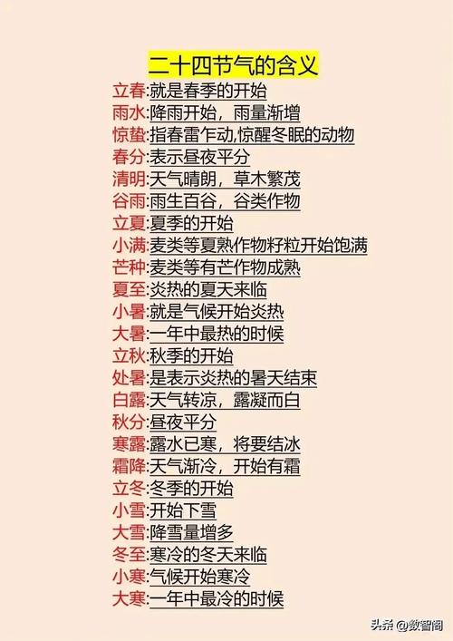 关于惊蛰常识,关于惊蛰介绍-第1张图片-牛逼常识网 关于惊蛰常识,关于惊蛰介绍-第1张图片-牛逼常识网