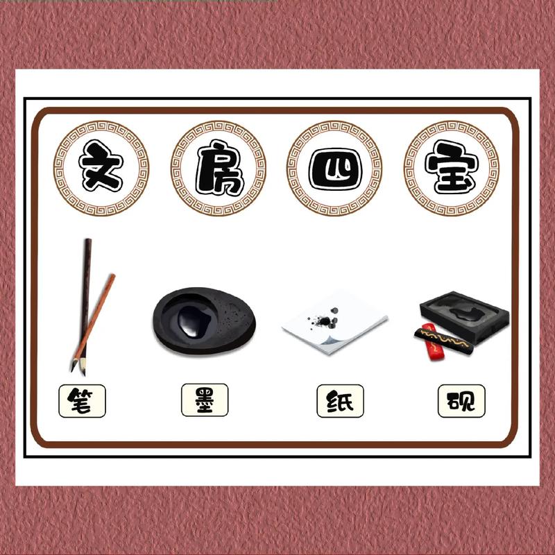 古代常识笔砚 - 古代笔砚的图片-第1张图片-牛逼常识网 古代常识笔砚 - 古代笔砚的图片-第1张图片-牛逼常识网