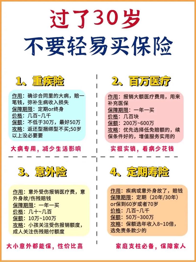 保险常识大全(保险知识小常识)-第7张图片-牛逼常识网 保险常识大全(保险知识小常识)-第7张图片-牛逼常识网
