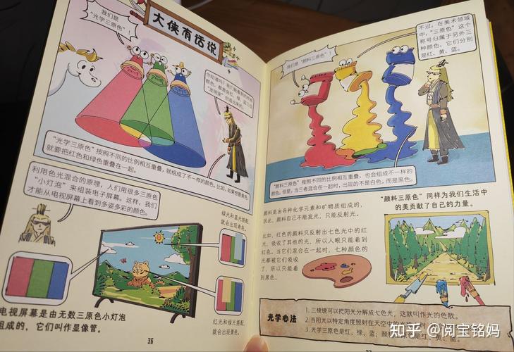 物理生活常识科普 - 物理生活小常识和现象初中-第5张图片-牛逼常识网 物理生活常识科普 - 物理生活小常识和现象初中-第5张图片-牛逼常识网