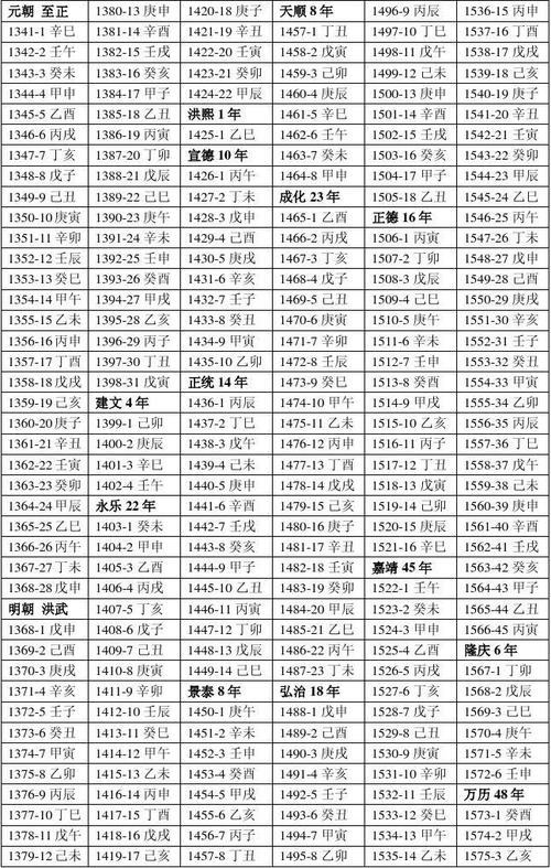 生民文学常识 - 文学常识3000个-第4张图片-牛逼常识网 生民文学常识 - 文学常识3000个-第4张图片-牛逼常识网