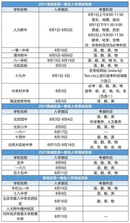 文学常识物理 - 高中物理文学常识-第1张图片-牛逼常识网 文学常识物理 - 高中物理文学常识-第1张图片-牛逼常识网