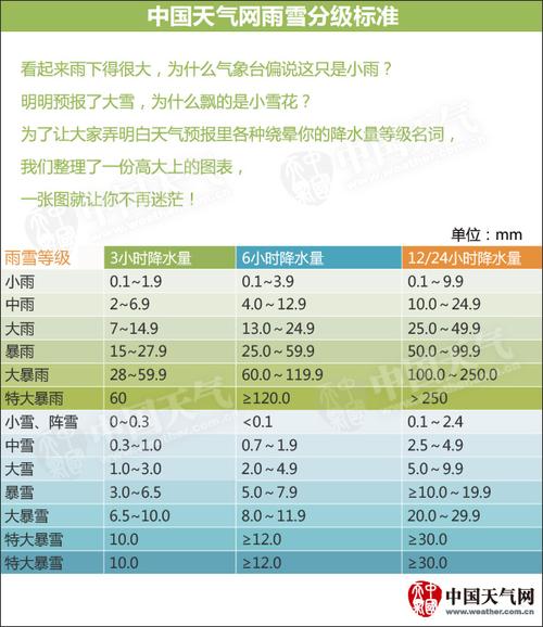 风力等级常识(风力等级示意图)-第3张图片-牛逼常识网 风力等级常识(风力等级示意图)-第3张图片-牛逼常识网