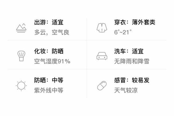 风力等级常识(风力等级示意图)-第4张图片-牛逼常识网 风力等级常识(风力等级示意图)-第4张图片-牛逼常识网
