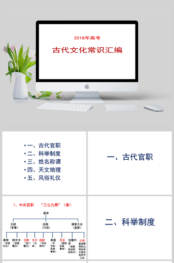 文化常识小相(4248个文化常识)-第7张图片-牛逼常识网 文化常识小相(4248个文化常识)-第7张图片-牛逼常识网