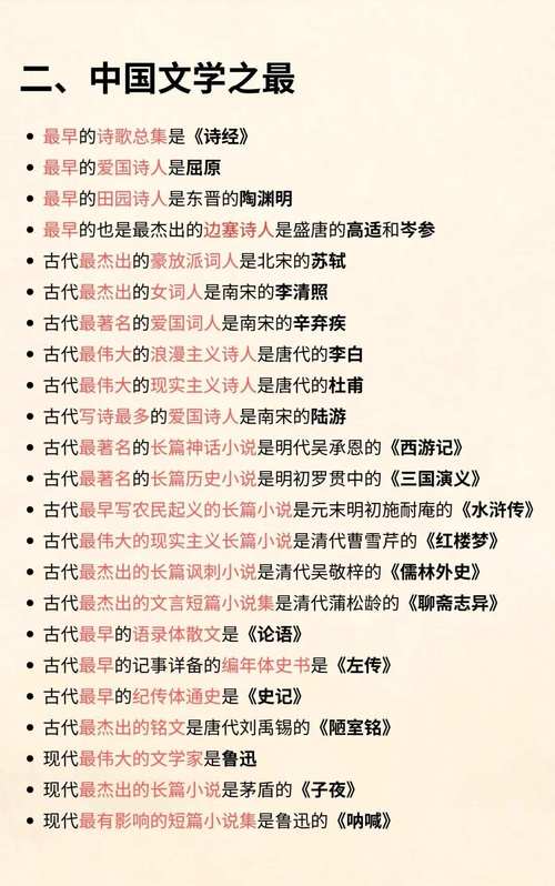 文学常识自称 - 鲜为人知的文学常识-第3张图片-牛逼常识网 文学常识自称 - 鲜为人知的文学常识-第3张图片-牛逼常识网