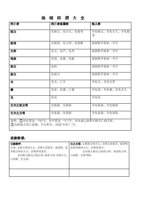 文学常识自称 - 鲜为人知的文学常识-第4张图片-牛逼常识网 文学常识自称 - 鲜为人知的文学常识-第4张图片-牛逼常识网