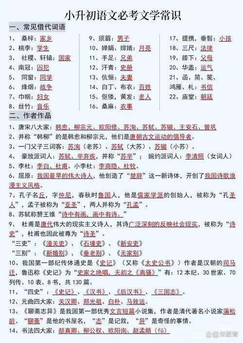 文学常识自称 - 鲜为人知的文学常识-第5张图片-牛逼常识网 文学常识自称 - 鲜为人知的文学常识-第5张图片-牛逼常识网