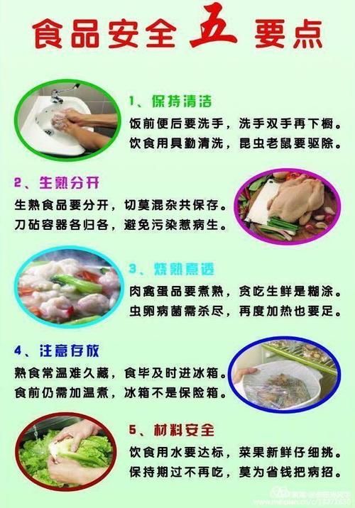 吃饭卫生常识,饮食卫生的小常识-第2张图片-牛逼常识网 吃饭卫生常识,饮食卫生的小常识-第2张图片-牛逼常识网