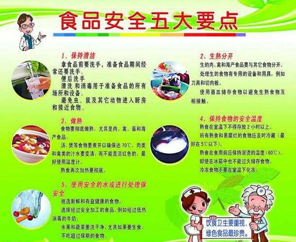 吃饭卫生常识,饮食卫生的小常识-第4张图片-牛逼常识网 吃饭卫生常识,饮食卫生的小常识-第4张图片-牛逼常识网