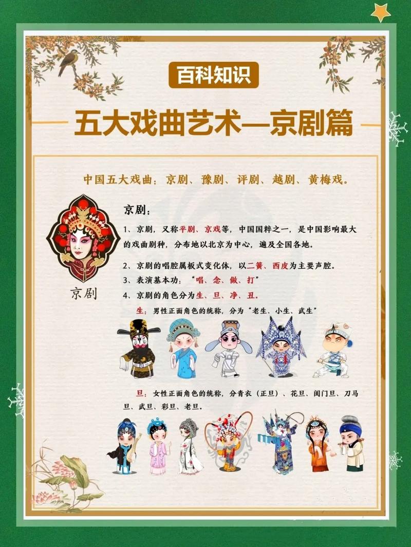 戏文基础常识(戏曲文学常识)-第5张图片-牛逼常识网 戏文基础常识(戏曲文学常识)-第5张图片-牛逼常识网