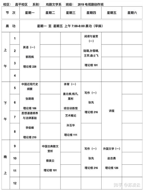 戏文基础常识(戏曲文学常识)-第6张图片-牛逼常识网 戏文基础常识(戏曲文学常识)-第6张图片-牛逼常识网