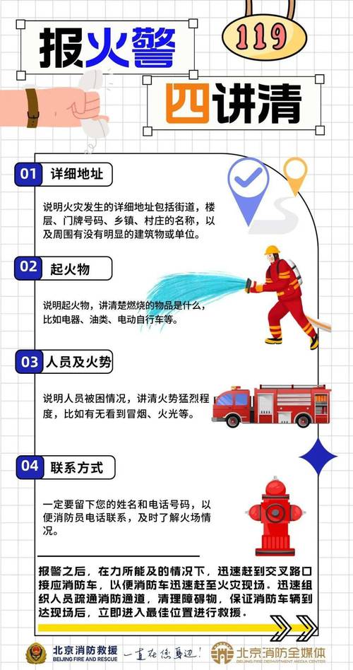 灭火常识ppt(灭火常识手抄报)-第5张图片-牛逼常识网 灭火常识ppt(灭火常识手抄报)-第5张图片-牛逼常识网