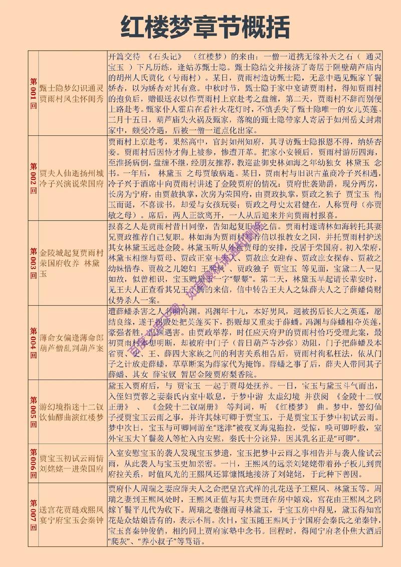文学常识锦衣(文学常识诗词)-第4张图片-牛逼常识网 文学常识锦衣(文学常识诗词)-第4张图片-牛逼常识网