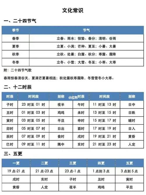 文化常识科普视频,文化常识动画-第6张图片-牛逼常识网 文化常识科普视频,文化常识动画-第6张图片-牛逼常识网