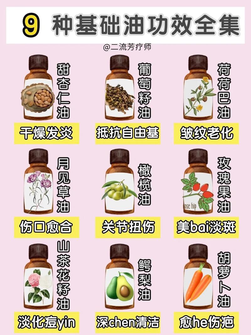 护肤常识大合集(护肤小知识)-第1张图片-牛逼常识网 护肤常识大合集(护肤小知识)-第1张图片-牛逼常识网