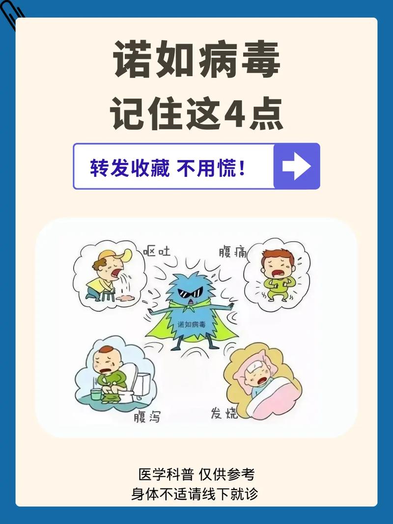 常识病毒考点 - 常识病毒考点汇总-第1张图片-牛逼常识网 常识病毒考点 - 常识病毒考点汇总-第1张图片-牛逼常识网