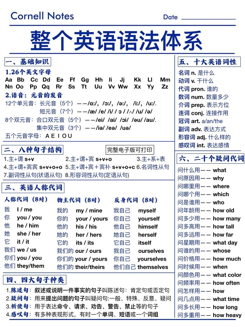 积累常识英语(积累知识英语怎么说)-第1张图片-牛逼常识网 积累常识英语(积累知识英语怎么说)-第1张图片-牛逼常识网