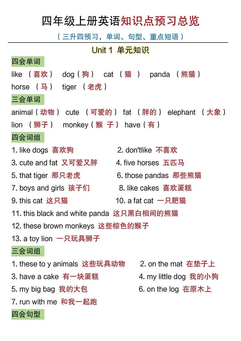 积累常识英语(积累知识英语怎么说)-第5张图片-牛逼常识网 积累常识英语(积累知识英语怎么说)-第5张图片-牛逼常识网