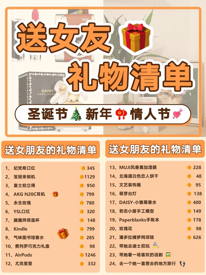 我国馈赠常识 - 我国馈赠常识有哪些?-第7张图片-牛逼常识网 我国馈赠常识 - 我国馈赠常识有哪些?-第7张图片-牛逼常识网