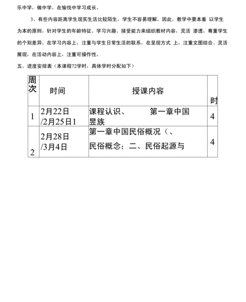 文化常识俗乐 - 文化常识指什么-第3张图片-牛逼常识网 文化常识俗乐 - 文化常识指什么-第3张图片-牛逼常识网