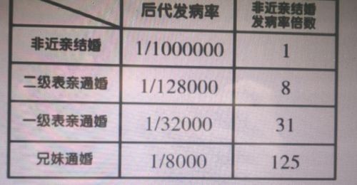生活常识判断题及答案,生活常识试题及答案-第2张图片-牛逼常识网 生活常识判断题及答案,生活常识试题及答案-第2张图片-牛逼常识网