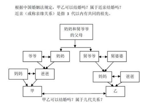 生活常识判断题及答案,生活常识试题及答案-第3张图片-牛逼常识网 生活常识判断题及答案,生活常识试题及答案-第3张图片-牛逼常识网
