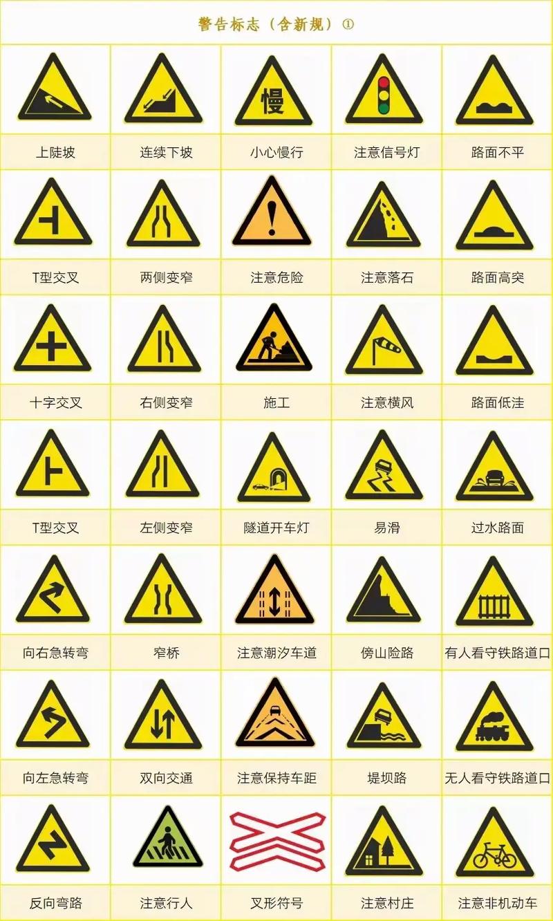交通违规常识 - 交通违规规则-第1张图片-牛逼常识网 交通违规常识 - 交通违规规则-第1张图片-牛逼常识网