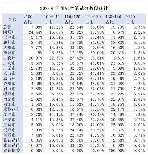 疫情省考常识 - 疫情防控省考知识点-第8张图片-牛逼常识网 疫情省考常识 - 疫情防控省考知识点-第8张图片-牛逼常识网