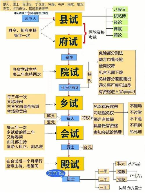 院乡文化常识,大院文化知识-第4张图片-牛逼常识网 院乡文化常识,大院文化知识-第4张图片-牛逼常识网