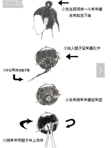 洗马文化常识 - 洗马是什么职位-第6张图片-牛逼常识网 洗马文化常识 - 洗马是什么职位-第6张图片-牛逼常识网