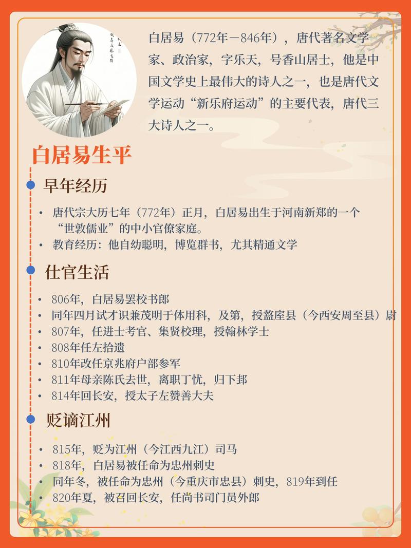 名气文学常识(文学常识名言名句)-第1张图片-牛逼常识网 名气文学常识(文学常识名言名句)-第1张图片-牛逼常识网
