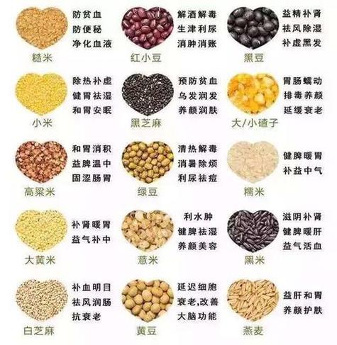 吃饭量的常识 - 饭量的大小是什么影响的-第3张图片-牛逼常识网 吃饭量的常识 - 饭量的大小是什么影响的-第3张图片-牛逼常识网
