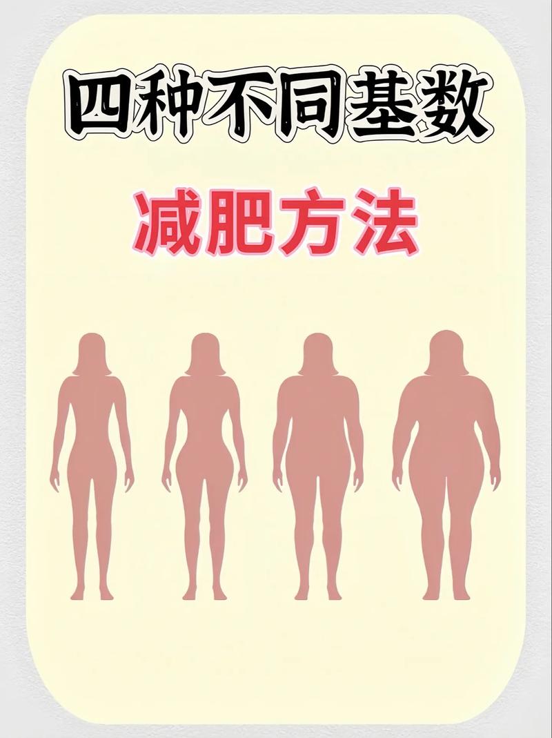 吃饭量的常识 - 饭量的大小是什么影响的-第4张图片-牛逼常识网 吃饭量的常识 - 饭量的大小是什么影响的-第4张图片-牛逼常识网