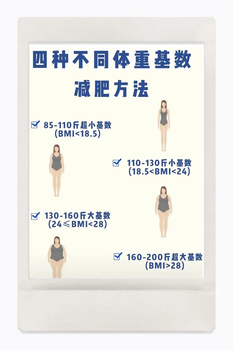 吃饭量的常识 - 饭量的大小是什么影响的-第6张图片-牛逼常识网 吃饭量的常识 - 饭量的大小是什么影响的-第6张图片-牛逼常识网