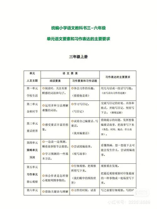 参的文化常识(仆的文化常识)-第6张图片-牛逼常识网 参的文化常识(仆的文化常识)-第6张图片-牛逼常识网