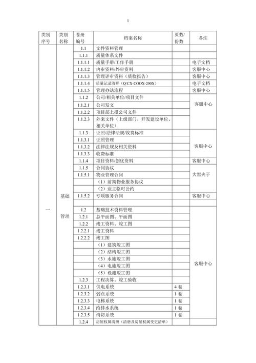 馆藏文献常识 - nstl馆藏文献类型涉及七大文献类型-第7张图片-牛逼常识网 馆藏文献常识 - nstl馆藏文献类型涉及七大文献类型-第7张图片-牛逼常识网